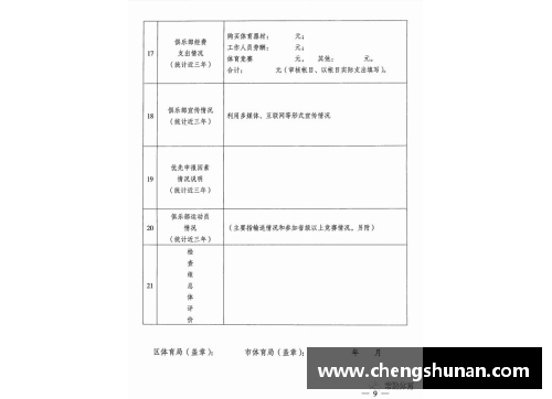 青少年体育俱乐部创建申请书草拟