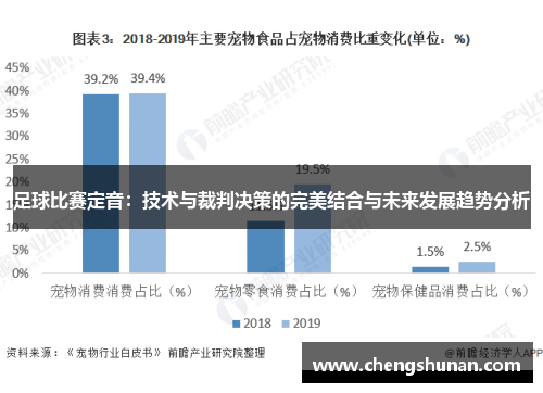 足球比赛定音：技术与裁判决策的完美结合与未来发展趋势分析